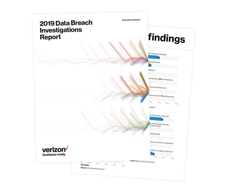 user forum event data breach resource sm